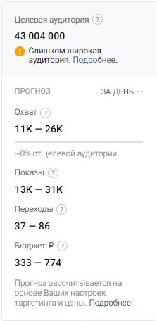 Размер_аудитории_таргет_ВК